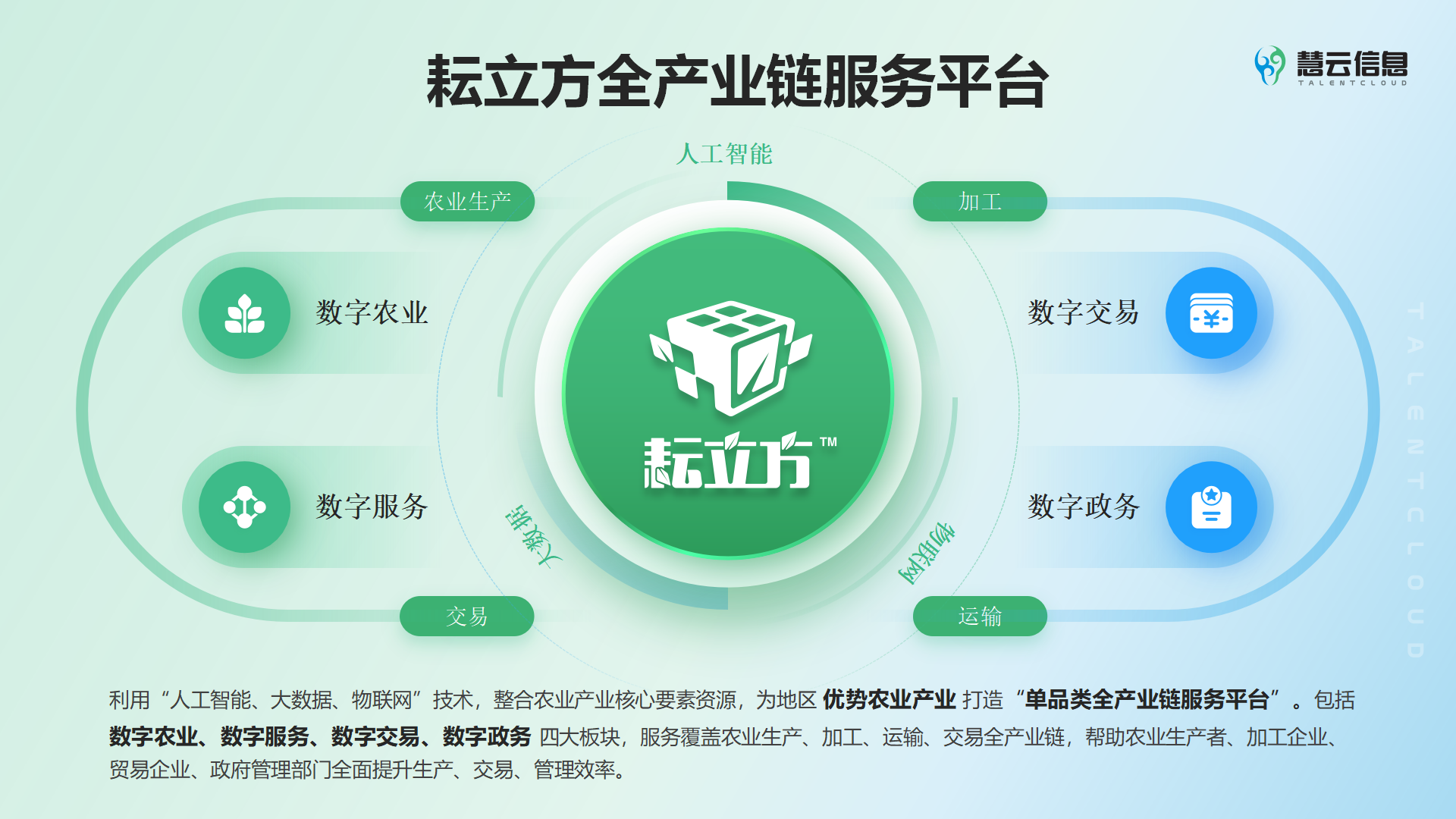 耘立方介紹圖片.png 耘立方介紹圖片.png